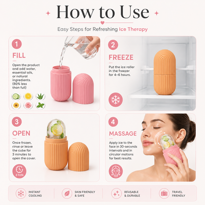 Ice roller for face massager